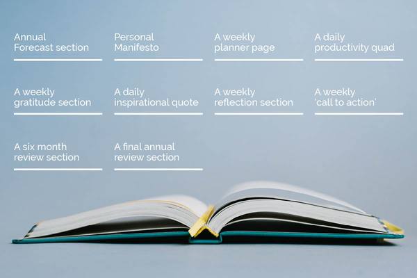 Trigg is an award winning productivity diary that transforms your goals into success.